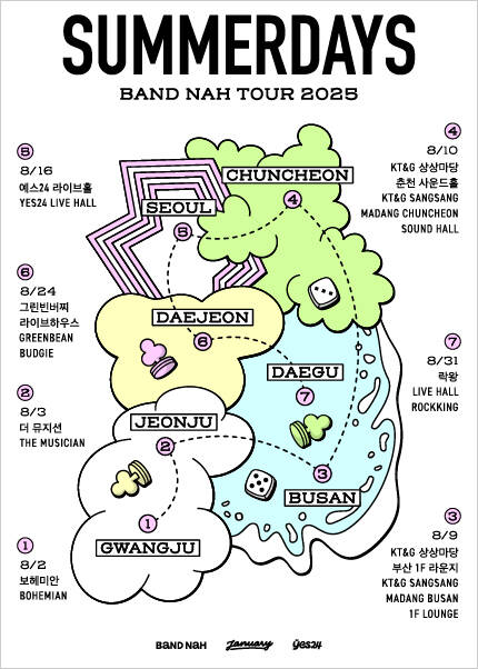 [부산] 나상현씨밴드 전국 투어 ‘여름빛 2025’