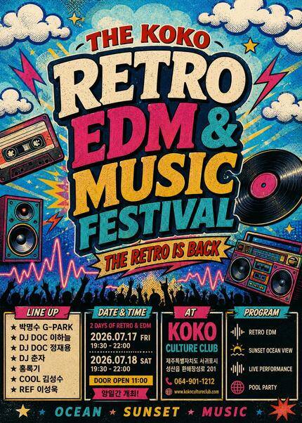 KOKO RETRO  EDM MUSIC FESTIVAL 2026